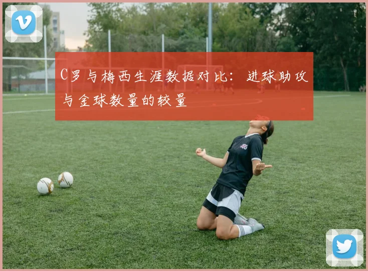 C罗与梅西生涯数据对比：进球助攻与金球数量的较量